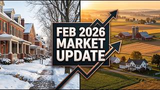 February 2026 Market Update York & Lancaster Counties