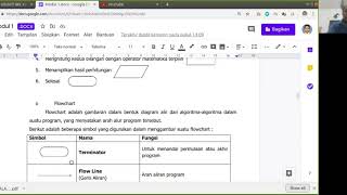 Pembahasan soal algoritma dan flowchart
