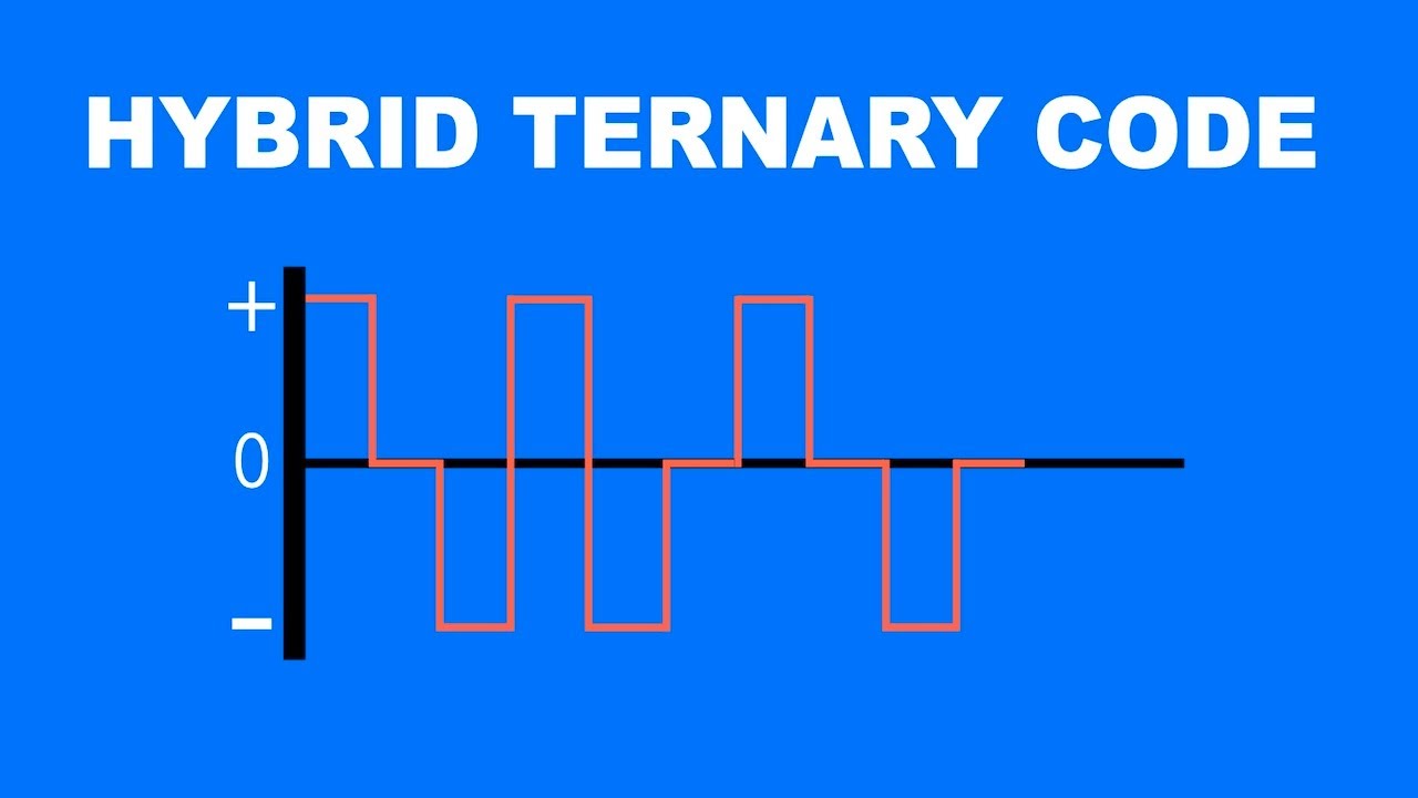 Trinary Helix Code Hybrid Ternary Code Explained - YouTube