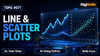 Line & Scatter Plots in Matplotlib | Artificial Intelligence using Python Topic #071 - Skills Cone