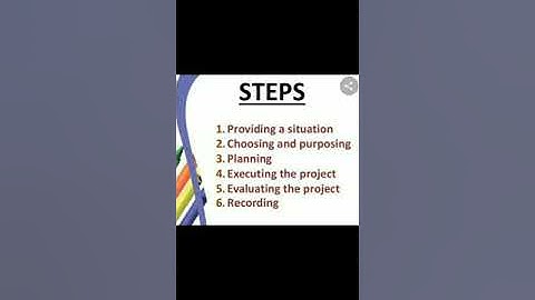 Steps of Project Method for D. El .Ed.2nd