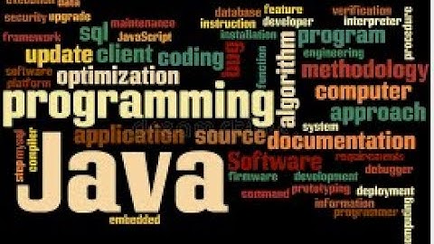 Tips for Coding for Automorphic Numbers in Java 5 minute craft