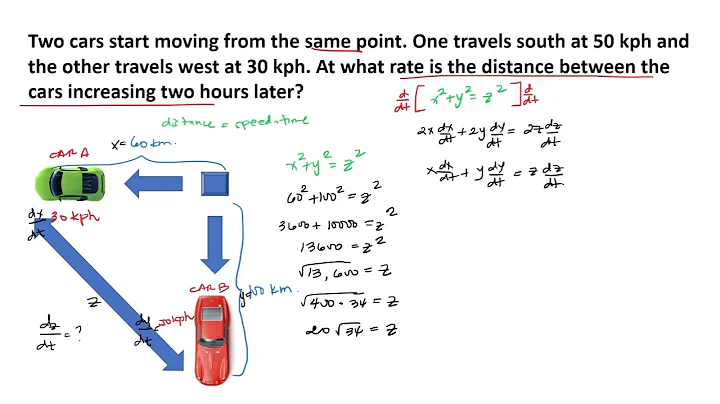 Related Rates: Moving Cars - DayDayNews