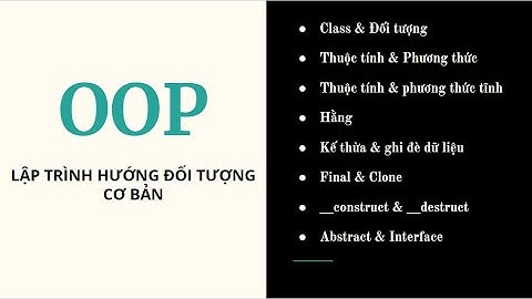 Lập trình hướng đối tượng và các khái niệm cơ bản