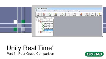 Bio-Rad Unity Real Time Training - Measurement Uncertainty Report