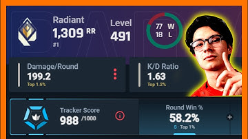 Learn to Play like SEN Zekken