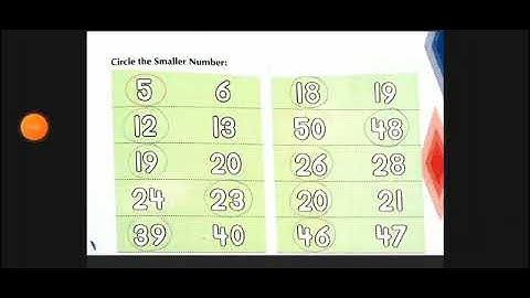 Math : Circle the smaller number
