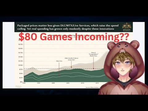 AAA Industry is Stuggling...(For a Good Reason) || Bellular News Reaction
