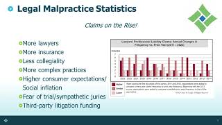 Scary Good Tips for Identifying Potential Legal Malpractice Exposure