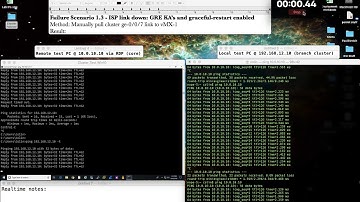 Scenario 1.3 - Manual cluster failover w/ GRE KA