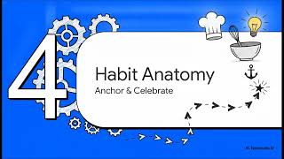 Atomic Habits vs. Tiny Habits: Clear vs. Fogg Explained