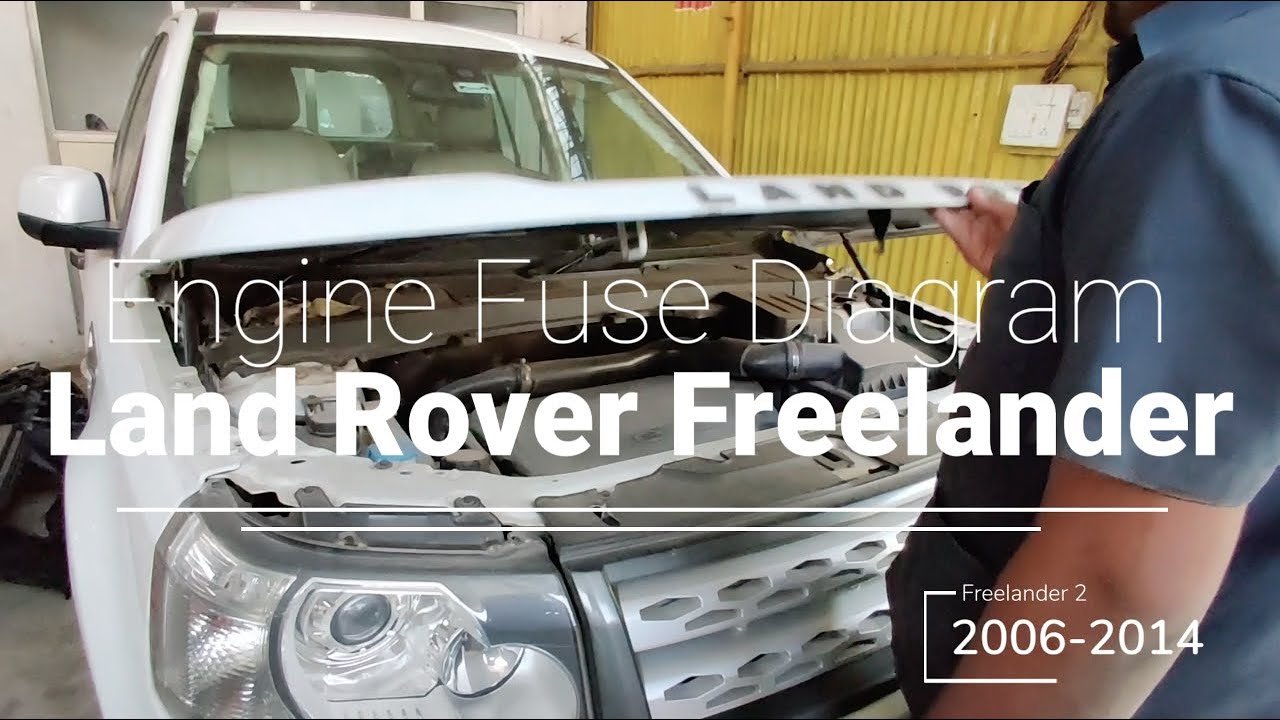 Land Rover Freelander Engine Fuse Diagram and Location