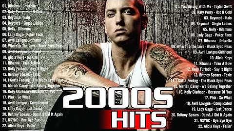 100 SONGS THAT 2000S KIDS GREW UP WITH (+ SPOTIFY PLAYLIST)