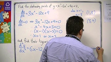 AQA Core 1 7.12 Using the Second Derivative to evaluate the types of Stationary Point
