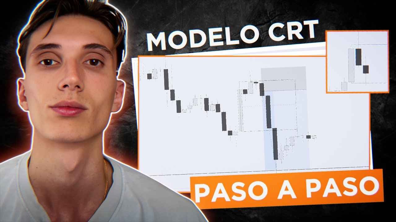 Estrategia de Trading CRT Explicada (PASO A PASO) | +80% WIN RATE - YouTube