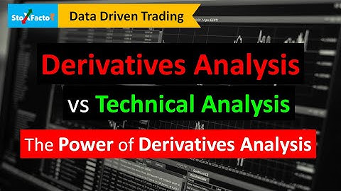 Learn the power of derivatives analysis. Why is it better than technical analysis.