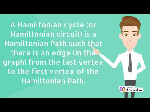 Hamiltonian cycle (Python implementation)
