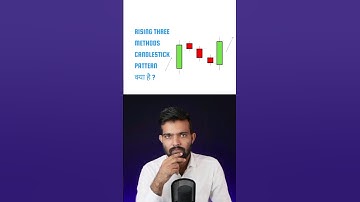 Rising 3 Methods candlestick patterns #technicalanalysis #priceaction #stockmarket #nifty #nse #bse