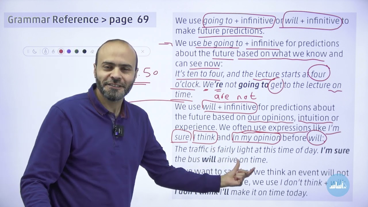 صف تاسع will/Be going to  فصل ثاني Unit 6