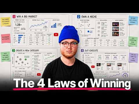 The Only 4 Ways to Win on YouTube (and how to do it) thumbnail