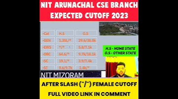 NIT ARUNACHAL CSE BRANCH | EXPECTED CUTOFF 2023 #shorts #josaa2023 #expectedcutoff