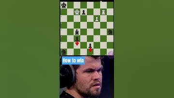 sức mạnh của xe. sigma rook #chess #covualogic