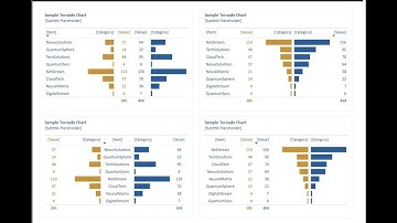 Power BI Tornado Chart using native table/matrix table (Build a Power BI Report)