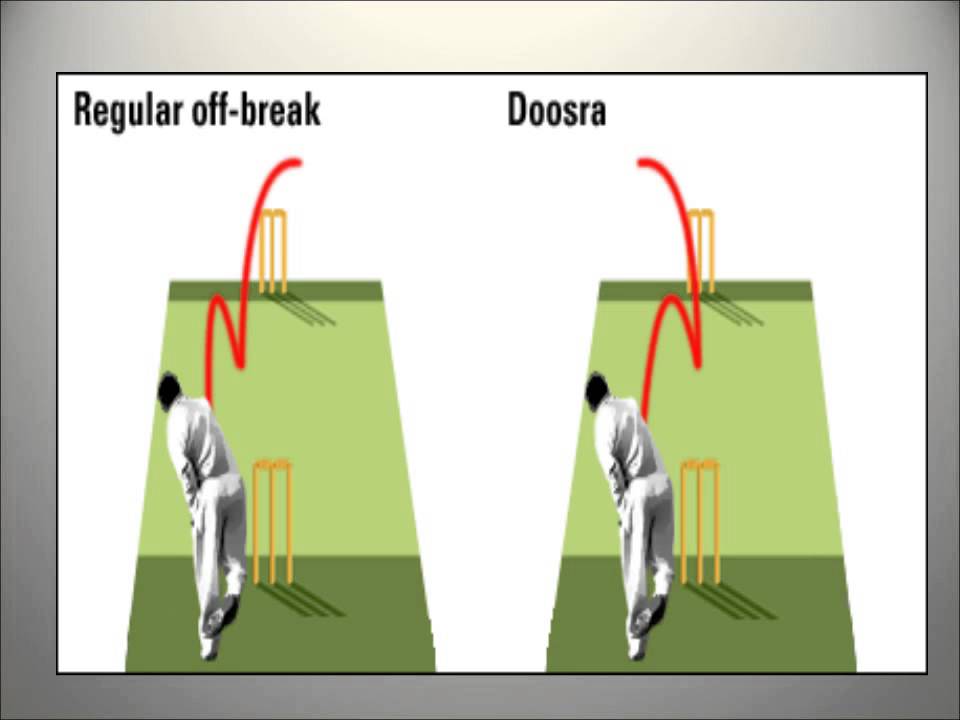 Doosra What is it And How to Bowl it? YouTube