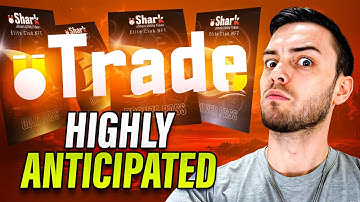 uTrade Platform Review : Is It the Best Trading Platform for 2025?