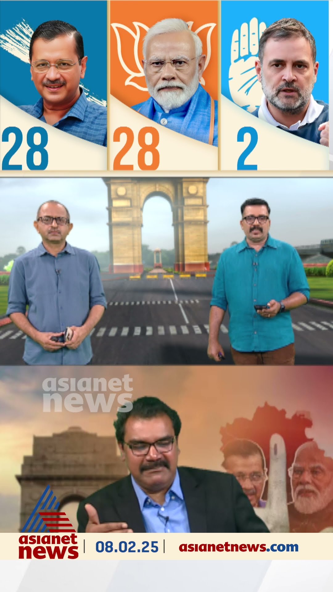 ദില്ലി തെരഞ്ഞെടുപ്പിന്റെ ആദ്യ ഫലസൂചനകൾ പുറത്ത്, BJPയും ആംആദ്മിയും ഒപ്പത്തിനൊപ്പം, മാറിമറിഞ്ഞ് ലീഡ്