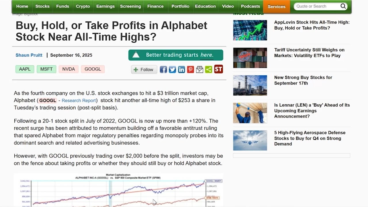 Zacks Strategist Shaun Pruitt Discusses Alphabet Stock Near All-Time Highs