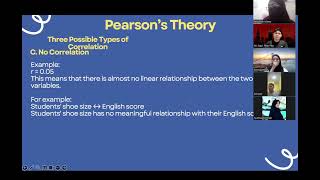 How to Determine Correlation in JASP