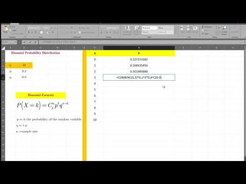 How to calculate the Binomial Probability Distributions in Excel