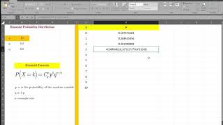 How to calculate the Binomial Probability Distributions in Excel