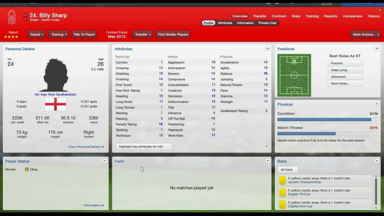 CommunityFM Episode 2: Team Roster