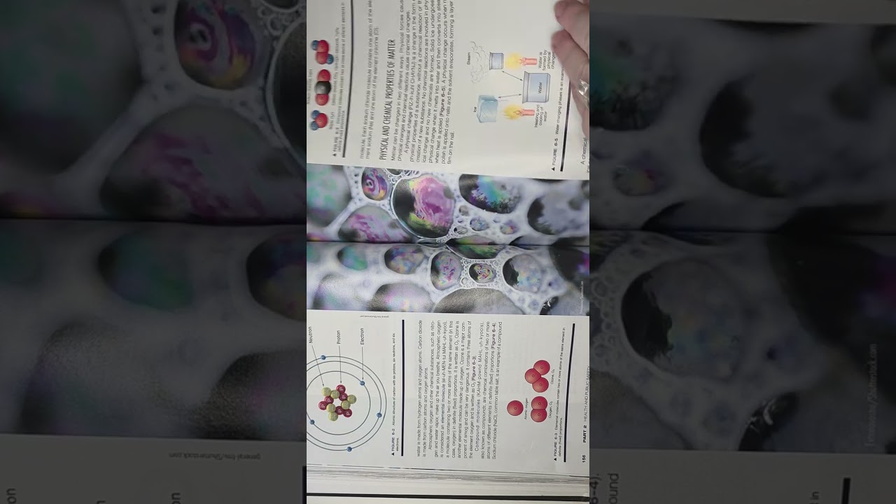 Milady FOUNDATIONS Chapter 6 Chemistry Chemical Safety Pages 153-160 Esthetician Nails Cosmetology