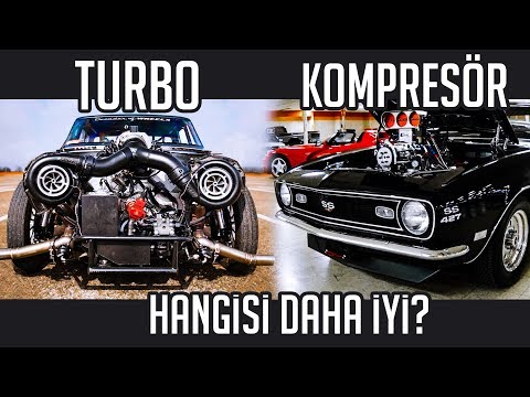 Video: Cəsarətdə kompressor nədir?