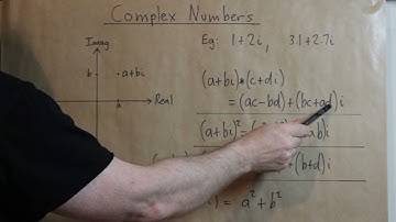8086/8088 Assembly Language: Mandelbrot Set in VGA Part 1 (Theory)