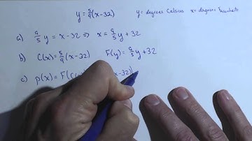 Preview Activity 2.6.1   Intro to Derivative Rules for Inverses