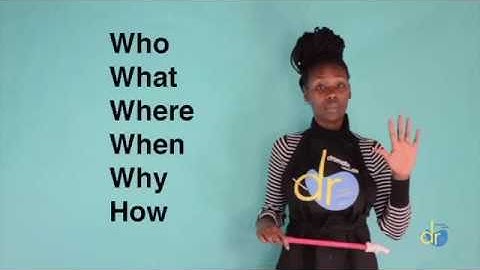 U2 L1: Question Formulation Technique (Q.F.T.)