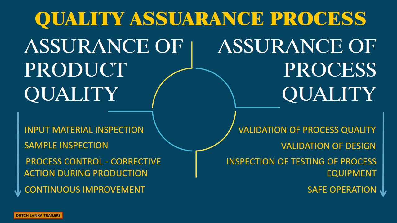 Dutch lanka Trailer Manufactures Ltd