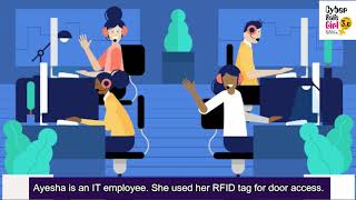 28 RFID Cloning | Cyber Crime | Cyber Jagrithi