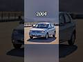     2004 2023   