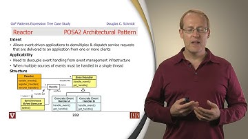 The Reactor and Singleton Pattern