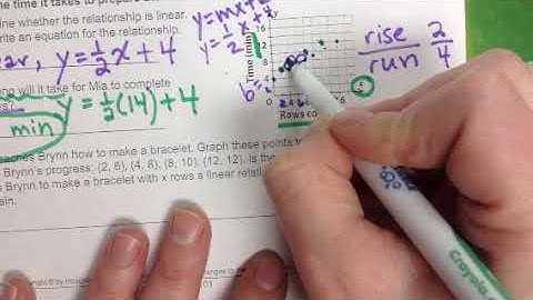 5-3 Linear Relationships and Bivariate Data -2