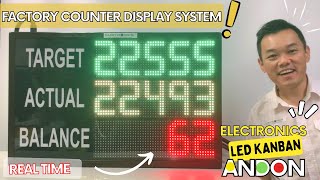 Tri Colour Digital LED Production Status Display Board | 5 Digit Andon Kanban Electronics Counter screenshot 1