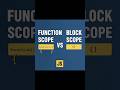 Function Scope vs Block Scope in JavaScript | Simple Explanation #javascript #coding #viral