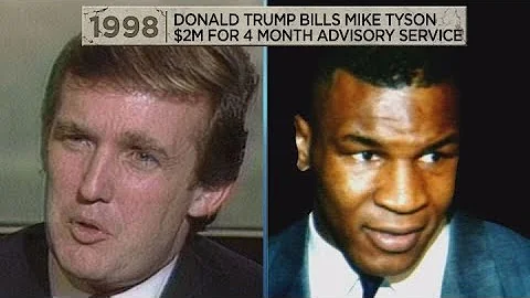 This Day in History, October 26 2018