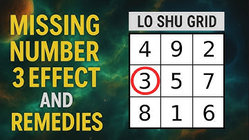 Lo Shu Grid में अंक 3 मिसिंग होने के प्रभाव और उपाय | Missing Number 3 | Lo Shu Grid Numerology
