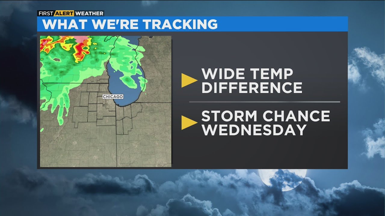 Chicago First Alert Weather: Storm chance Wednesday - YouTube